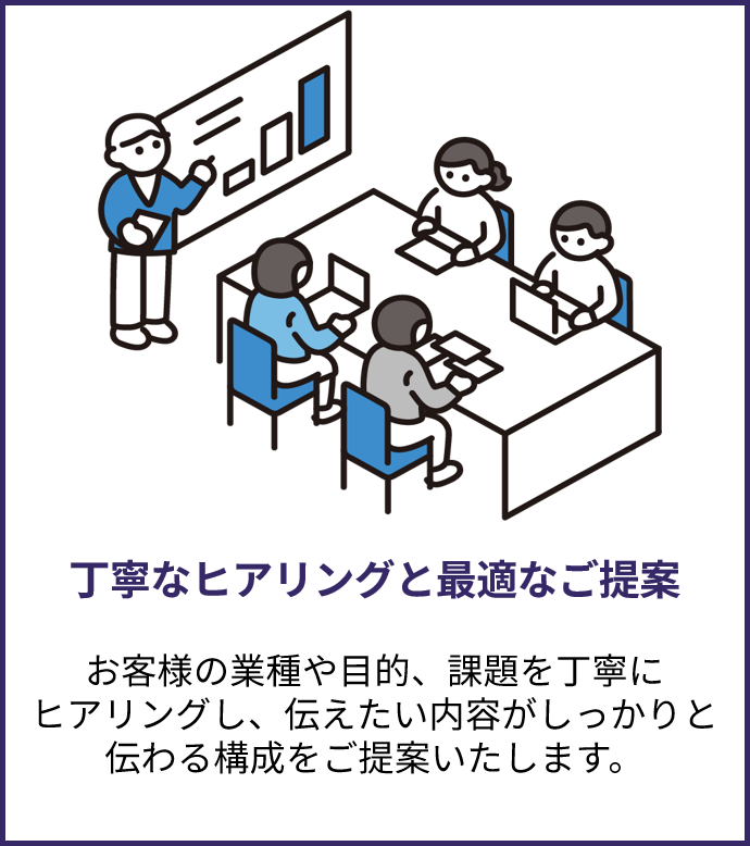 丁寧なヒアリングと最適なご提案